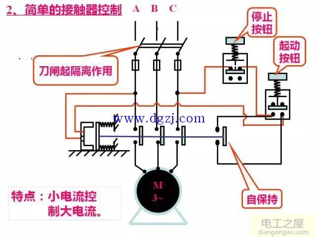 电气控制构成元件及接线