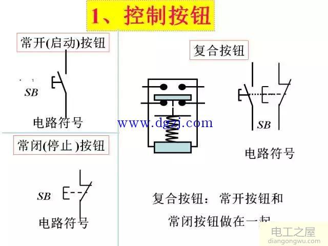 电气控制构成元件及接线