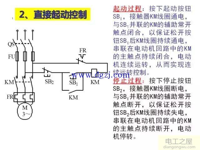 电气控制构成元件及接线