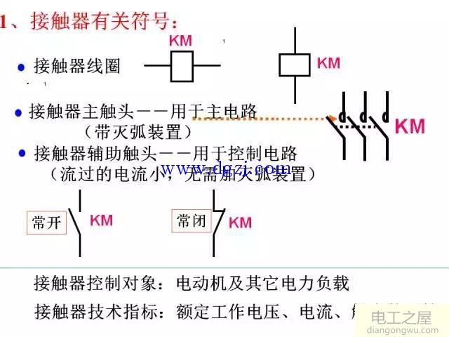 电气控制构成元件及接线