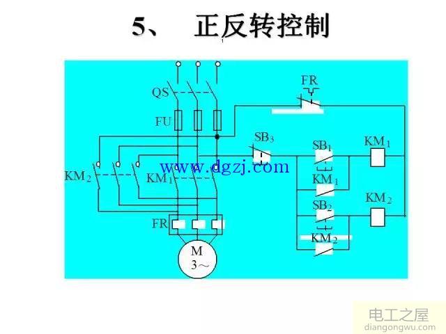 电气控制构成元件及接线