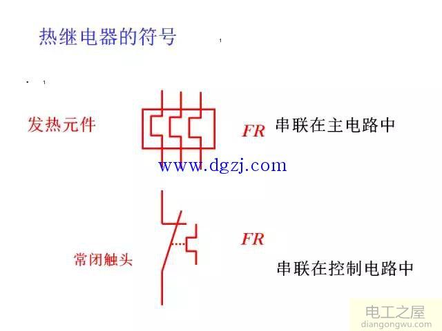 电气控制构成元件及接线