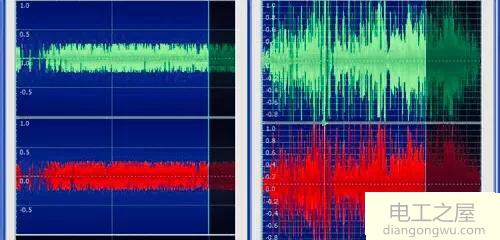 音响有电流声杂音该如何解决办法