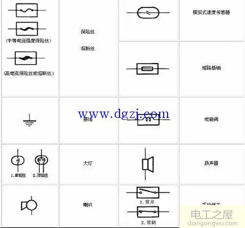 电工电路图图形符号_常用电工电路图大全