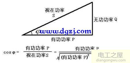 感性负载与容性负载及阻性负载之间的关系和特性