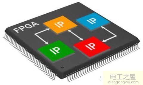 FPGA实现延时的方法有几种