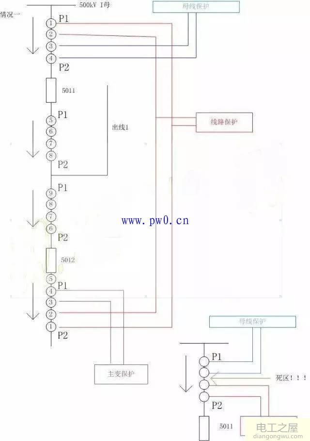 什么是电流互感器的极性?电流互感器的极性判断方法