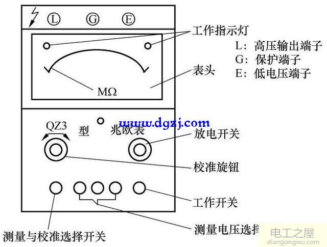 摇表的工作原理和作用