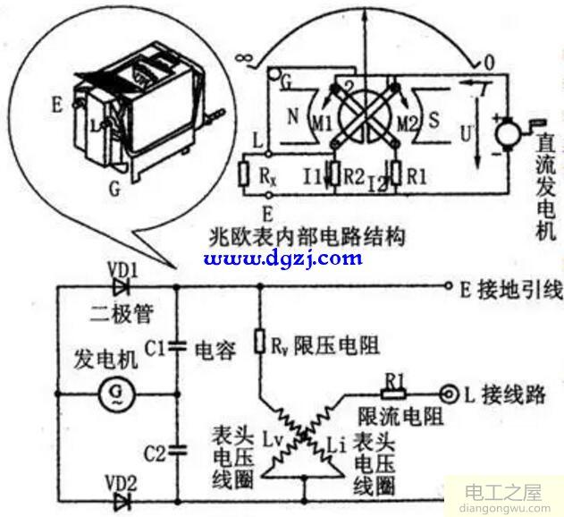 摇表的工作原理和作用