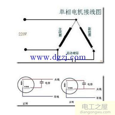 单相电机电容如何接线?单相电容电动机接线图