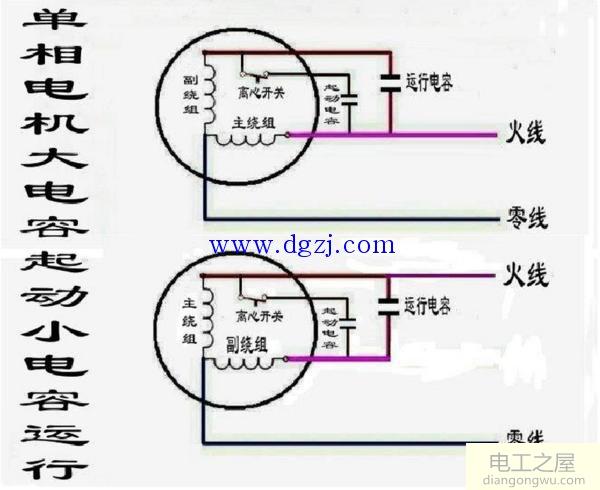 单相电机电容如何接线?单相电容电动机接线图