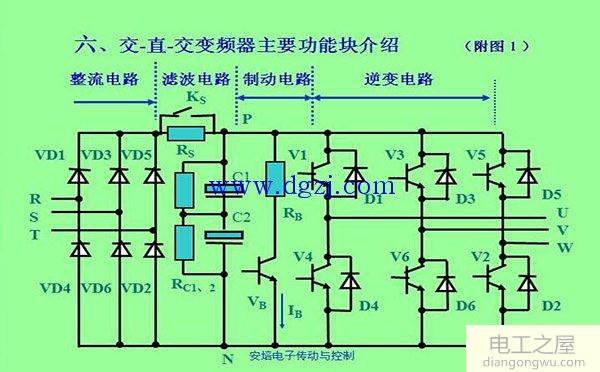 变频器电路图原理讲解