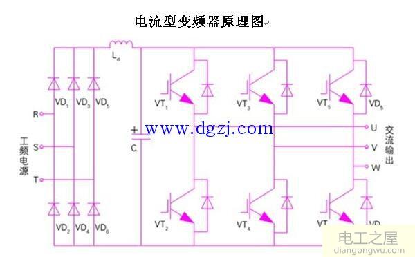 变频器电路图原理讲解