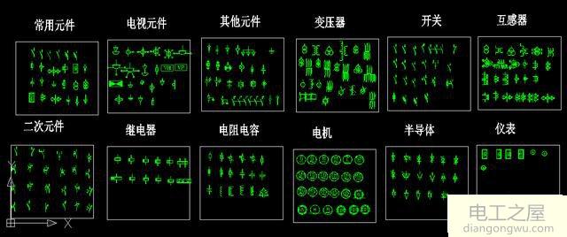 电气符号在图纸中如何正确表示?电气符号在图纸中的表示方法