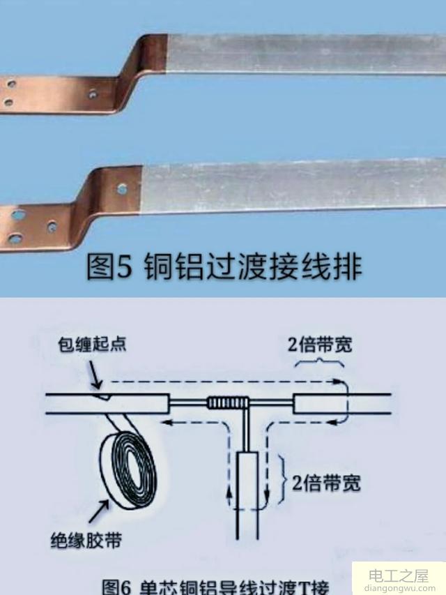 铝线和铜线能连在一起吗?怎么接在一起