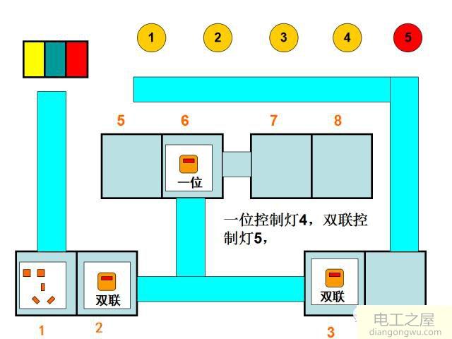 家用照明电路一般采用什么电路?家庭照明电路一般都采用什么电路