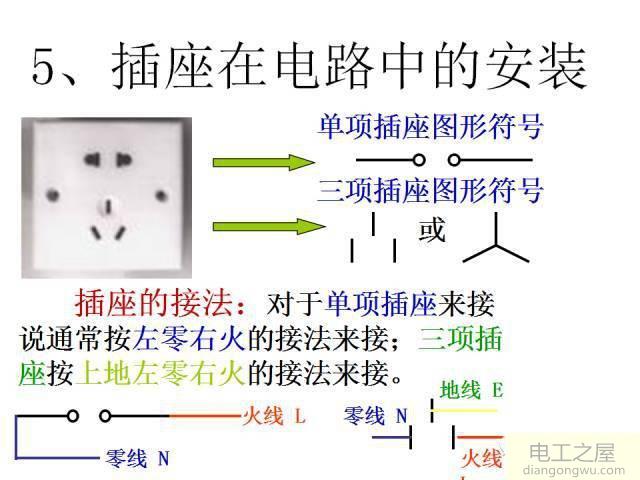 家用照明电路一般采用什么电路?家庭照明电路一般都采用什么电路