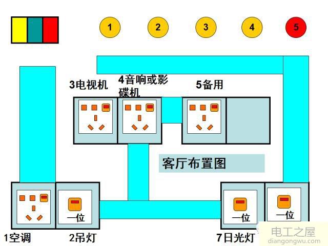 家用照明电路一般采用什么电路?家庭照明电路一般都采用什么电路