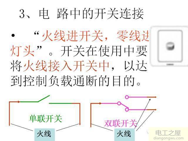 家用照明电路一般采用什么电路?家庭照明电路一般都采用什么电路