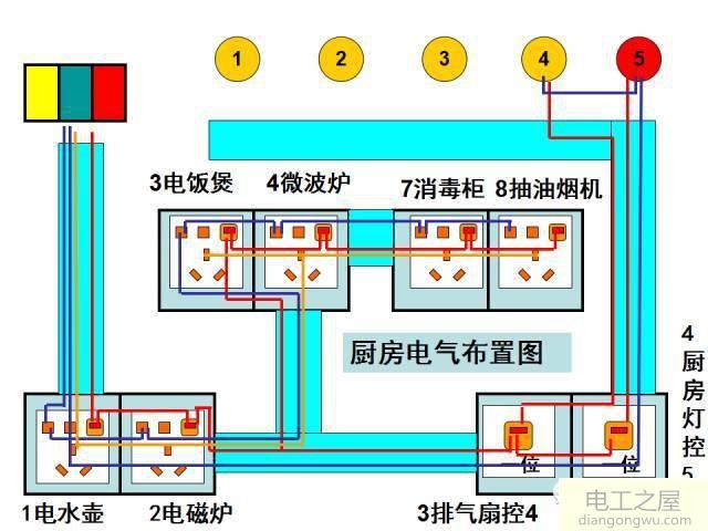 家用照明电路一般采用什么电路?家庭照明电路一般都采用什么电路