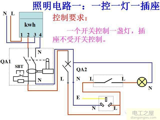 家用照明电路一般采用什么电路?家庭照明电路一般都采用什么电路