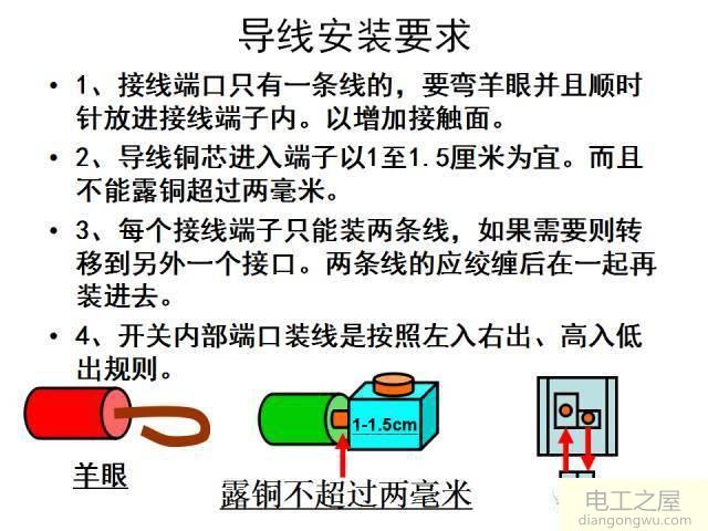 家用照明电路一般采用什么电路?家庭照明电路一般都采用什么电路