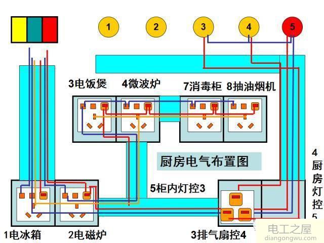 家用照明电路一般采用什么电路?家庭照明电路一般都采用什么电路