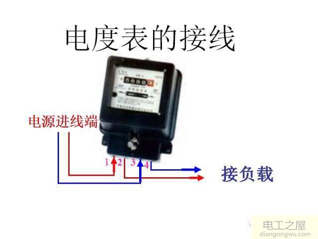 家用照明电路一般采用什么电路?家庭照明电路一般都采用什么电路