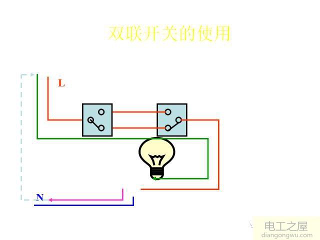 家用照明电路一般采用什么电路?家庭照明电路一般都采用什么电路