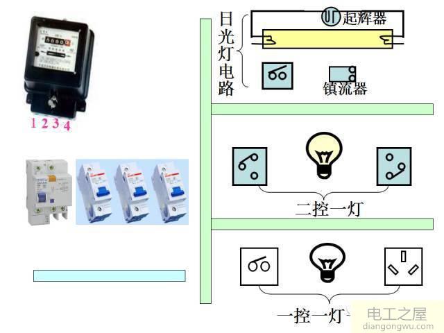 家用照明电路一般采用什么电路?家庭照明电路一般都采用什么电路