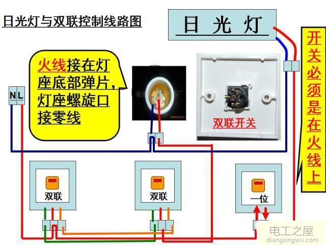 家用照明电路一般采用什么电路?家庭照明电路一般都采用什么电路