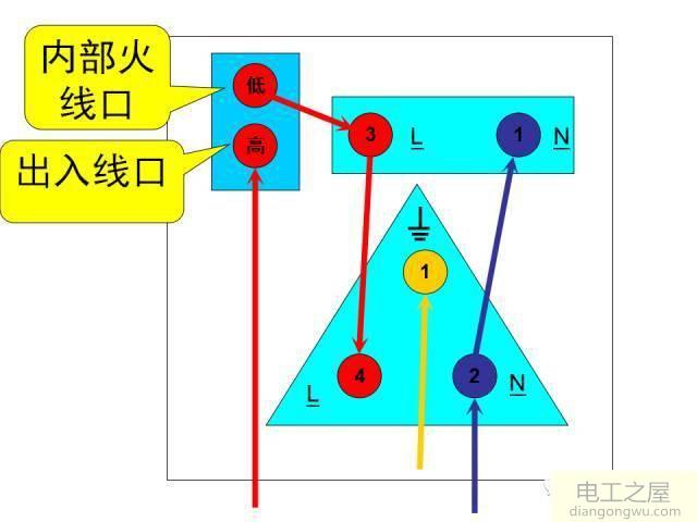 家用照明电路一般采用什么电路?家庭照明电路一般都采用什么电路