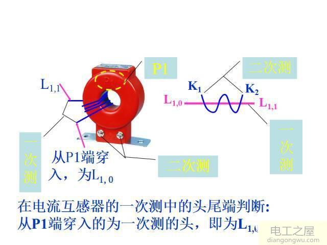 家用照明电路一般采用什么电路?家庭照明电路一般都采用什么电路