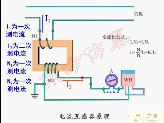 家用照明电路一般采用什么电路?家庭照明电路一般都采用什么电路