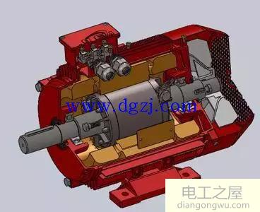 电动机的工作原理_简述电动机的工作原理图解