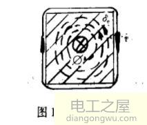 40叠同步变频电机是什么意思