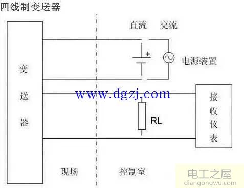 两线制三线制四线制变送器原理图接线图