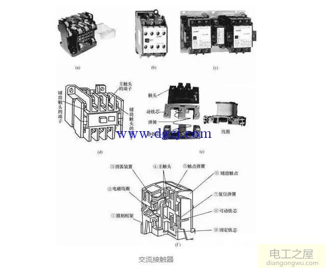 接触器的作用是什么,从结构上如何区分