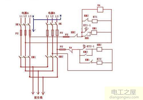 高层楼应配双电源吗