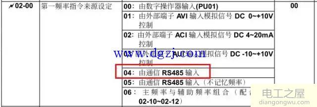 台达VFD-B PID重要参数详解