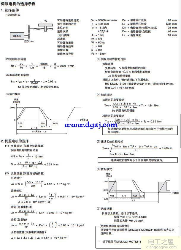 三菱<a href=http://www.diangongwu.com/zhishi/sifudianji/ target=_blank class=infotextkey>伺服电机</a>选择示例计算公式