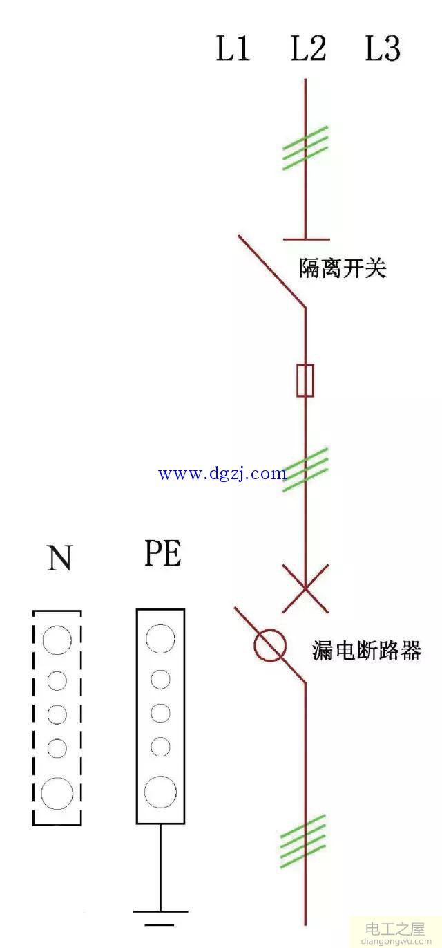 三级配电箱规范接线图_三级配电二级漏保设置