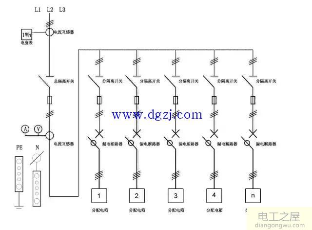 三级配电箱规范接线图_三级配电二级漏保设置