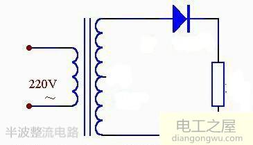 交流电经过二极管变成直流电的原理