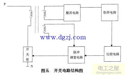 变频器维修电路分析图解