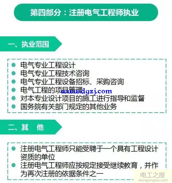 注册电气工程师是什么？报考流程及条件