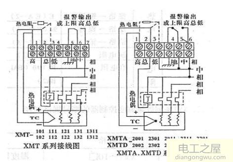 温度控制器不能控温的解决方法