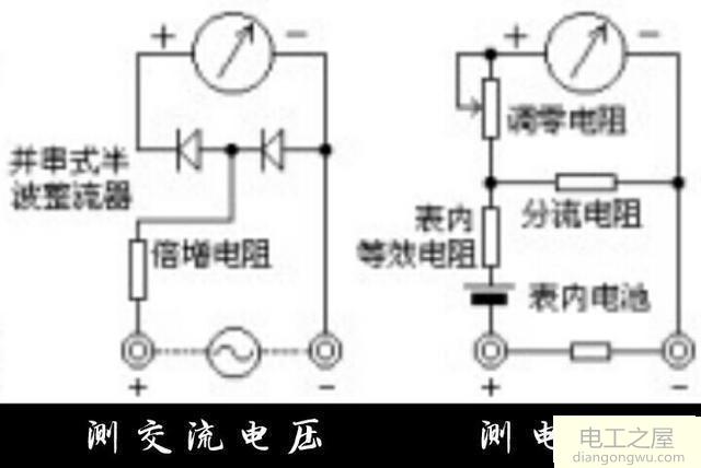 万用表测量电阻黑头针插在表内什么极上