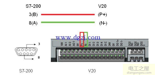 西门子V20变频器接线和程序图解