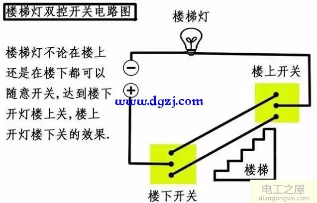 双联开关的原理是什么?双联开关的接法有几种